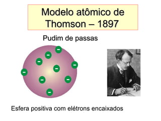 Modelo atômico deModelo atômico de
Thomson – 1897Thomson – 1897
Pudim de passasPudim de passas
Esfera positiva com elétrons encaixados
 