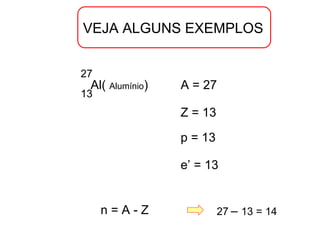 Al( Alumínio)
27
13
A = 27
Z = 13
p = 13
e’ = 13
n = A - Z 27 – 13 = 14
VEJA ALGUNS EXEMPLOS
 