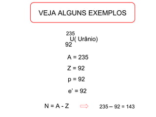 U( Urânio)
235
92
A = 235
Z = 92
p = 92
e’ = 92
N = A - Z 235 – 92 = 143
VEJA ALGUNS EXEMPLOS
 