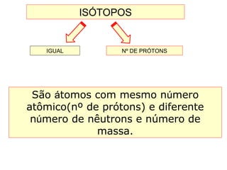 ISÓTOPOS
São átomos com mesmo número
atômico(nº de prótons) e diferente
número de nêutrons e número de
massa.
IGUAL Nº DE PRÓTONS
 