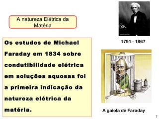 Os estudos de Michael
Faraday em 1834 sobre
condutibilidade elétrica
em soluções aquosas foi
a primeira indicação da
natureza elétrica da
matéria.
7
A gaiola de Faraday
1791 - 1867
A natureza Elétrica da
Matéria
 