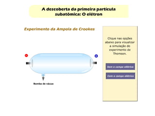 A descoberta da primeira partícula
subatômica: O elétron
 