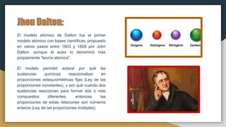 Jhon Dalton:
El modelo atómico de Dalton fue el primer
modelo atómico con bases científicas, propuesto
en varios pasos entre 1803 y 1808 por John
Dalton, aunque el autor lo denominó más
propiamente "teoría atómica".
El modelo permitió aclarar por qué las
sustancias químicas reaccionaban en
proporciones estequiométricas fijas (Ley de las
proporciones constantes), y por qué cuando dos
sustancias reaccionan para formar dos o más
compuestos diferentes, entonces las
proporciones de estas relaciones son números
enteros (Ley de las proporciones múltiples).
 