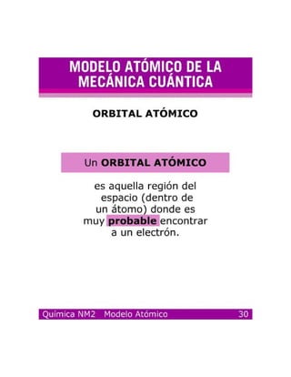 Modelosatomicos
