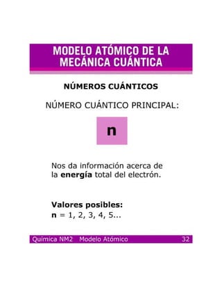 Modelosatomicos