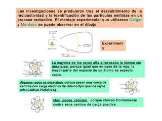 Las investigaciones se produjeron tras el descubrimiento de la
radioactividad y la identificación de las partículas emitidas en un
proceso radiactivo. El montaje experimental que utilizaron Geiger
y Mardsen se puede observar en el dibujo.




                                                      Experiment
                                                      o



                     La mayoría de los rayos alfa atravesaba la lámina sin
                     desviarse, porque igual que en caso de la reja, la
                     mayor parte del espacio de un átomo es espacio
                     vacío.

 Algunos rayos se desviaban, porque pasan muy cerca de
 centros con carga eléctrica del mismo tipo que los rayos
 alfa (CARGA POSITIVA).


                      Muy pocos rebotan, porque chocan frontalmente
                      contra esos centros de carga positiva.
 