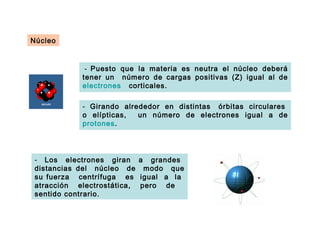Núcleo


           - Puesto que la materia es neutra el núcleo deberá
          tener un número de cargas positivas (Z) igual al de
          electrones corticales.

          - Girando alrededor en distintas órbitas circulares
          o elípticas,  un número de electrones igual a de
          protones.




- Los electrones giran a grandes
distancias del núcleo de modo que
su fuerza centrífuga es igual a la
atracción electrostática, pero de
sentido contrario.
 