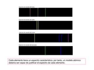 Cada elemento tiene un espectro característico; por tanto, un modelo atómico
debería ser capaz de justificar el espectro de cada elemento.
 
