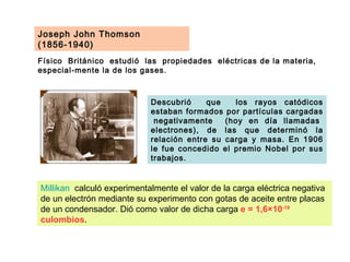 Joseph John Thomson
(1856-1940)
Físico Británico estudió las propiedades eléctricas de la materia,
especial-mente la de los gases.



                            Descubrió     que    los rayos catódicos
                            estaban formados por partículas cargadas
                             negativamente    (hoy en día llamadas
                            electrones), de las que determinó la
                            relación entre su carga y masa. En 1906
                            le fue concedido el premio Nobel por sus
                            trabajos.


Millikan calculó experimentalmente el valor de la carga eléctrica negativa
de un electrón mediante su experimento con gotas de aceite entre placas
de un condensador. Dió como valor de dicha carga e = 1,6×10-19
culombios.
 