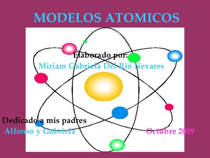 Modelos Atomicos