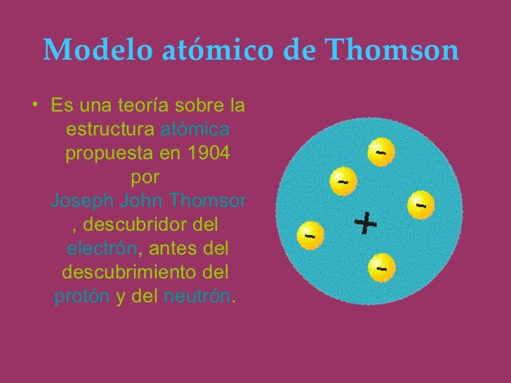 Modelos Atomicos