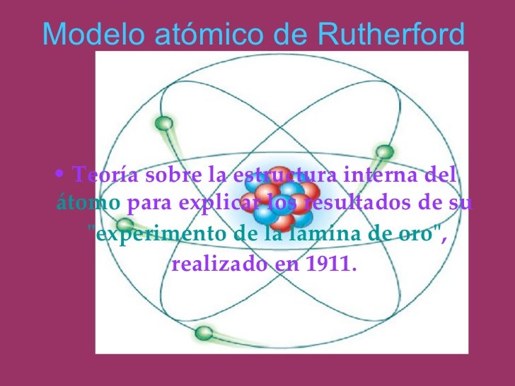 Modelos Atomicos