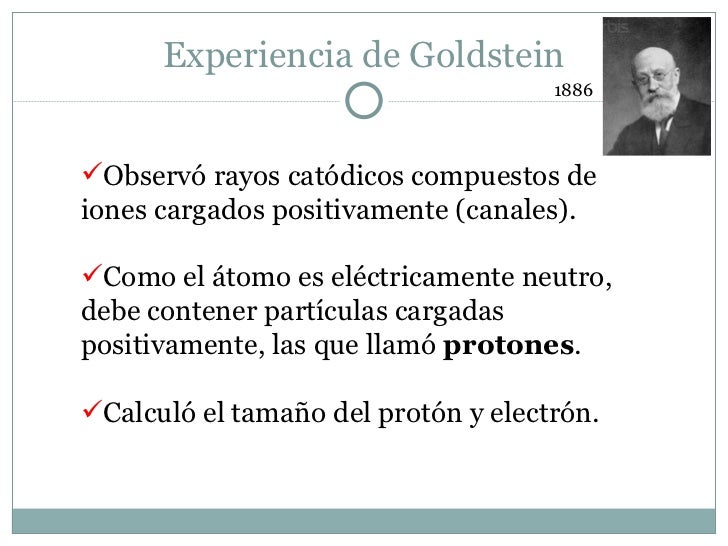 Modelos atomicos
