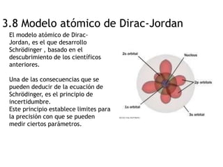 3.8 Modelo atómico de Dirac-Jordan
 El modelo atómico de Dirac-
 Jordan, es el que desarrollo
 Schrödinger , basado en el
 descubrimiento de los científicos
 anteriores.

 Una de las consecuencias que se
 pueden deducir de la ecuación de
 Schrödinger, es el principio de
 incertidumbre.
 Este principio establece limites para
 la precisión con que se pueden
 medir ciertos parámetros.
 