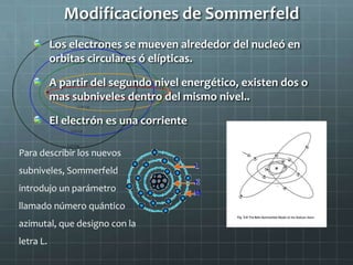 Modificaciones de Sommerfeld
           Los electrones se mueven alrededor del nucleó en
           orbitas circulares ó e...