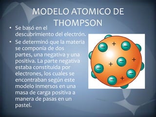MODELO ATOMICO DE
•   Se basó en el
                  THOMPSON
  descubrimiento del electrón.
• Se determinó que la materia
  se componía de dos
  partes, una negativa y una
  positiva. La parte negativa
  estaba constituida por
  electrones, los cuales se
  encontraban según este
  modelo inmersos en una
  masa de carga positiva a
  manera de pasas en un
  pastel.
 