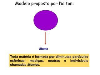 Modelo proposto por Dalton:




                 Átomo

Toda matéria é formada por diminutas partículas
esféricas, maciças, neutras e indivisíveis
chamadas átomos.
 