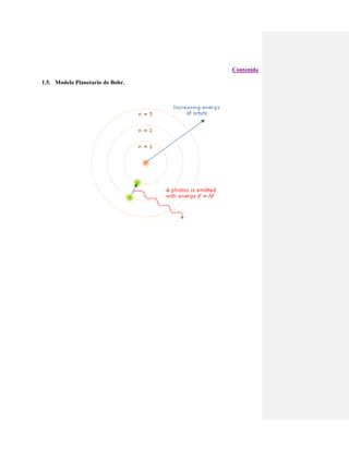 Contenido
1.5. Modelo Planetario de Bohr.

 