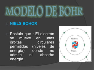 NIELS BOHOR 
Postulo que : El electrón 
se mueve en unas 
órbitas circulares 
permitidas (niveles de 
energía), donde no 
admite ni absorbe 
energía. 
 