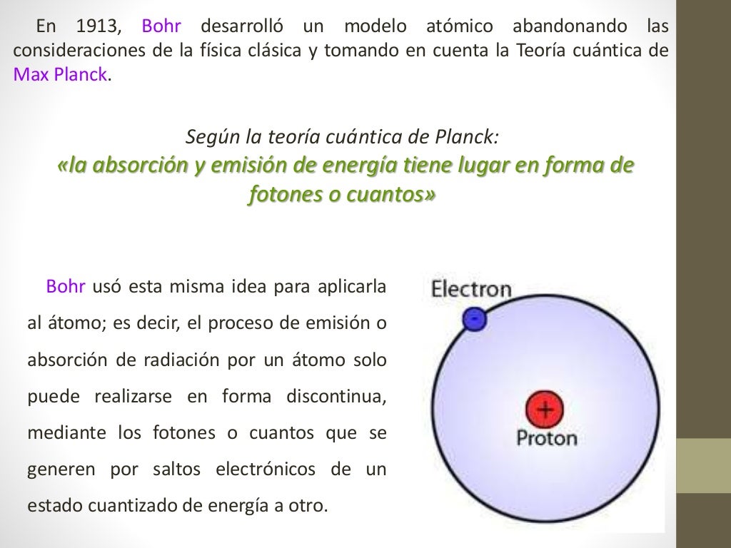 Modelos atomicos