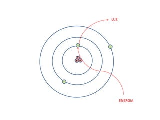 +
+ +
ENERGIA
LUZ
 
