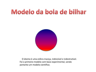 O átomo é uma esfera maciça, indivisível e indestrutível.
Foi o primeiro modelo com base experimental, sendo
portanto um modelo científico.
 