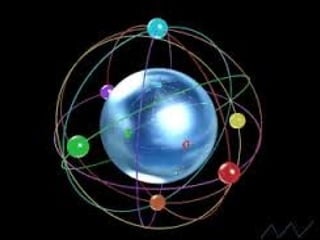 Apresentação dos principais Modelos Atomicos