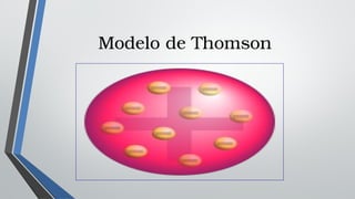 Modelo de Thomson 
 