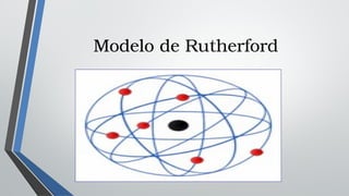 Modelo de Rutherford
 