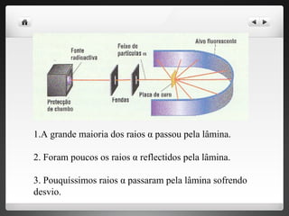 1.A grande maioria dos raios α passou pela lâmina.
2. Foram poucos os raios α reflectidos pela lâmina.
3. Pouquíssimos raios α passaram pela lâmina sofrendo
desvio.
 