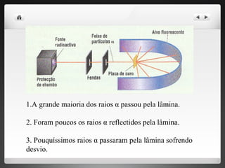 1.A grande maioria dos raios α passou pela lâmina. 2. Foram poucos os raios α reflectidos pela lâmina. 3. Pouquíssimos raios α passaram pela lâmina sofrendo desvio. 