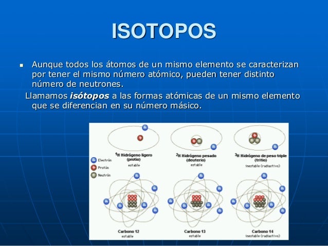 Modelos atómicos de la materia