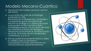 Modelo Mecano-Cuántico
   Descripción del modelo mecano-cuántico
    del átomo.
   La ecuación de onda de Schrödinger,
 ...