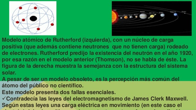 Modelos atomicos