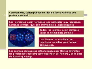 Con esta idea, Dalton publicó en 1808 su Teoría Atómica que podemos resumir : Los cuerpos compuestos están formados por át...