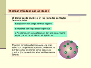 Thomson introduce así las ideas : El átomo puede dividirse en las llamadas partículas fundamentales: a) Electrones con car...