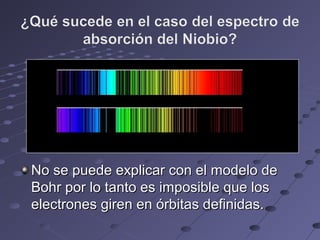 No se puede explicar con el modelo deNo se puede explicar con el modelo de
Bohr por lo tanto es imposible que losBohr por lo tanto es imposible que los
electrones giren en órbitas definidas.electrones giren en órbitas definidas.
 