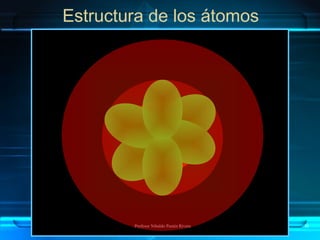 Estructura de los átomos
Profesor Nibaldo Pastén Rivera 36
 