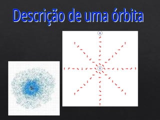 Modelos atômicos 9° ano segunda aula.ppt