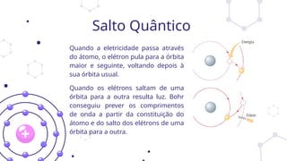 Quando a eletricidade passa através
do átomo, o elétron pula para a órbita
maior e seguinte, voltando depois à
sua órbita usual.
Quando os elétrons saltam de uma
órbita para a outra resulta luz. Bohr
conseguiu prever os comprimentos
de onda a partir da constituição do
átomo e do salto dos elétrons de uma
órbita para a outra.
Salto Quântico
 