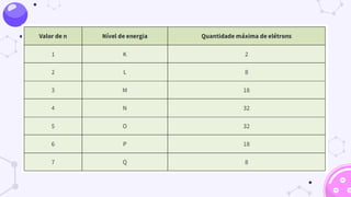 Venus has a beautiful name
and is the second planet from
the Sun. It’s hot and has a
poisonous atmosphere
Venus
 