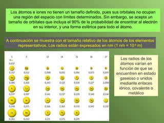 A continuación se muestra con el tamaño relativo de los átomos de los elementos representativos. Los radios están expresados en nm (1 nm = 10 -9  m) Los radios de los átomos varían en función de que se encuentren en estado gaseoso o unidos mediante enlaces iónico, covalente o metálico Los átomos e iones no tienen un tamaño definido, pues sus orbitales no ocupan una región del espacio con límites determinados. Sin embargo, se acepta un tamaño de orbitales que incluya el 90% de la probabilidad de encontrar al electrón en su interior, y una forma esférica para todo el átomo. 