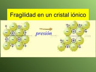 Fragilidad en un cristal iónico presión 