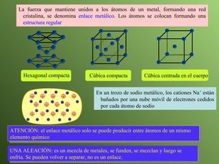 La fuerza que mantiene unidos a los átomos de un metal, formando una red cristalina, se denomina  enlace metálico . Los átomos se colocan formando una  estructura regular En un trozo de sodio metálico, los cationes Na +  están bañados por una nube móvil de electrones cedidos por cada átomo de sodio ATENCIÓN: el enlace metálico solo se puede producir entre átomos de un mismo elemento químico UNA ALEACIÓN: es un mezcla de metales, se funden, se mezclan y luego se enfría. Se pueden volver a separar, no es un enlace. Hexagonal compacta Cúbica compacta Cúbica centrada en el cuerpo + + + + + + + + + + + + + + 