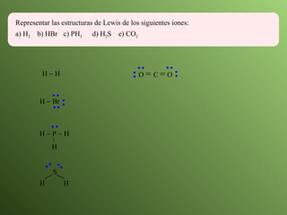 Representar las estructuras de Lewis de los siguientes iones: a) H 2 b) HBr c) PH 3    d) H 2 S e) CO 2   H   H H   Br     H   P     S H H       O  =  C  =  O     