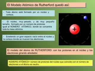 El modelo del átomo de RUTHERFORD: con los protones en el núcleo y los electrones girando alrededor. El Modelo Atómico de Rutherford quedó así: -  Todo  átomo  está  formado  por  un  núcleo  y  corteza.  El  núcleo,  muy pesado,  y  de  muy  pequeño  tamaño,  formado por un número de protones  igual al NÚMERO  ATÓMICO, donde se concentra  toda la masa atómica.  Existiendo un gran espacio vacío entre el núcleo y la corteza donde se mueven los electrones.  NÚMERO ATÓMICO= número de protones del núcleo que coincide con el número de electrones si el átomo es neutro. 