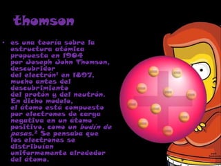 thomson
• es una teoría sobre la
estructura atómica
propuesta en 1904
por Joseph John Thomson,
descubridor
del electrón1 en 1897,
mucho antes del
descubrimiento
del protón y del neutrón.
En dicho modelo,
el átomo está compuesto
por electrones de carga
negativa en un átomo
positivo, como un budín de
pasas.2 Se pensaba que
los electrones se
distribuían
uniformemente alrededor
del átomo.
 
