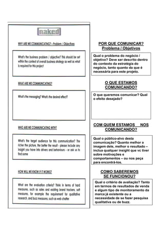 POR QUE COMUNICAR?
    Problema / Objetivos
Qual o problema do negócio /
objetivo? Deve ser descrito dentro
do contexto da estratégia do
negócio, tanto quanto da que é
necessária para este projeto.


       O QUE ESTAMOS
       COMUNICANDO?
O que queremos comunicar? Qual
o efeito desejado?




COM QUEM ESTAMOS NOS
     COMUNICANDO?

Qual o público-alvo desta
comunicação? Quanto melhor a
imagem dele, melhor o resultado –
inclua qualquer insight que vc tiver
sobre motivações e
comportamentos – ou nos peça
para encontrá-los.

    COMO SABEREMOS
     SE FUNCIONOU?
 Qual o critério de avaliação? Tanto
 em termos de resultados de venda
 e algum tipo de monitoramento da
 marca já existente ou a
 necessidade de se fazer pesquisa
 qualitativa ou de buzz.
 