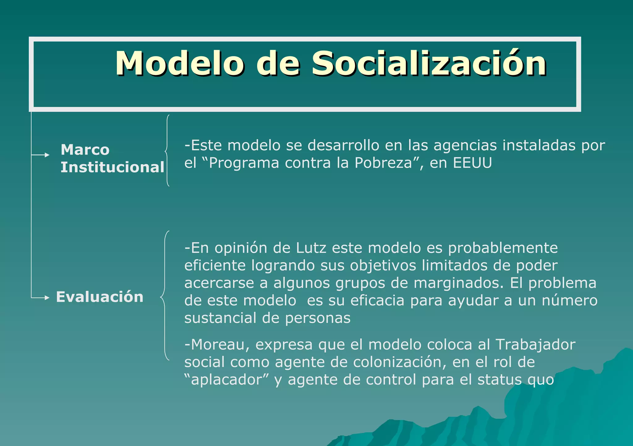 Modelo de Socialización Marco  Institucional Este modelo se desarrollo en las agencias instaladas por el “Programa contra la Pobreza”, en EEUU Evaluación En opinión de Lutz este modelo es probablemente eficiente logrando sus objetivos limitados de poder acercarse a algunos grupos de marginados. El problema de este modelo  es su eficacia para ayudar a un número sustancial de personas Moreau, expresa que el modelo coloca al Trabajador social como agente de colonización, en el rol de “aplacador” y agente de control para el status quo 