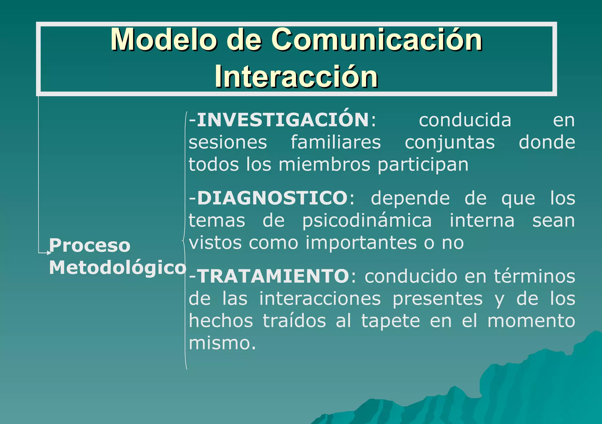 INVESTIGACIÓN : conducida en sesiones familiares conjuntas donde todos los miembros participan DIAGNOSTICO : depende de que los temas de psicodinámica interna sean vistos como importantes o no TRATAMIENTO : conducido en términos de las interacciones presentes y de los hechos traídos al tapete en el momento mismo. Modelo de Comunicación Interacción Proceso  Metodológico 